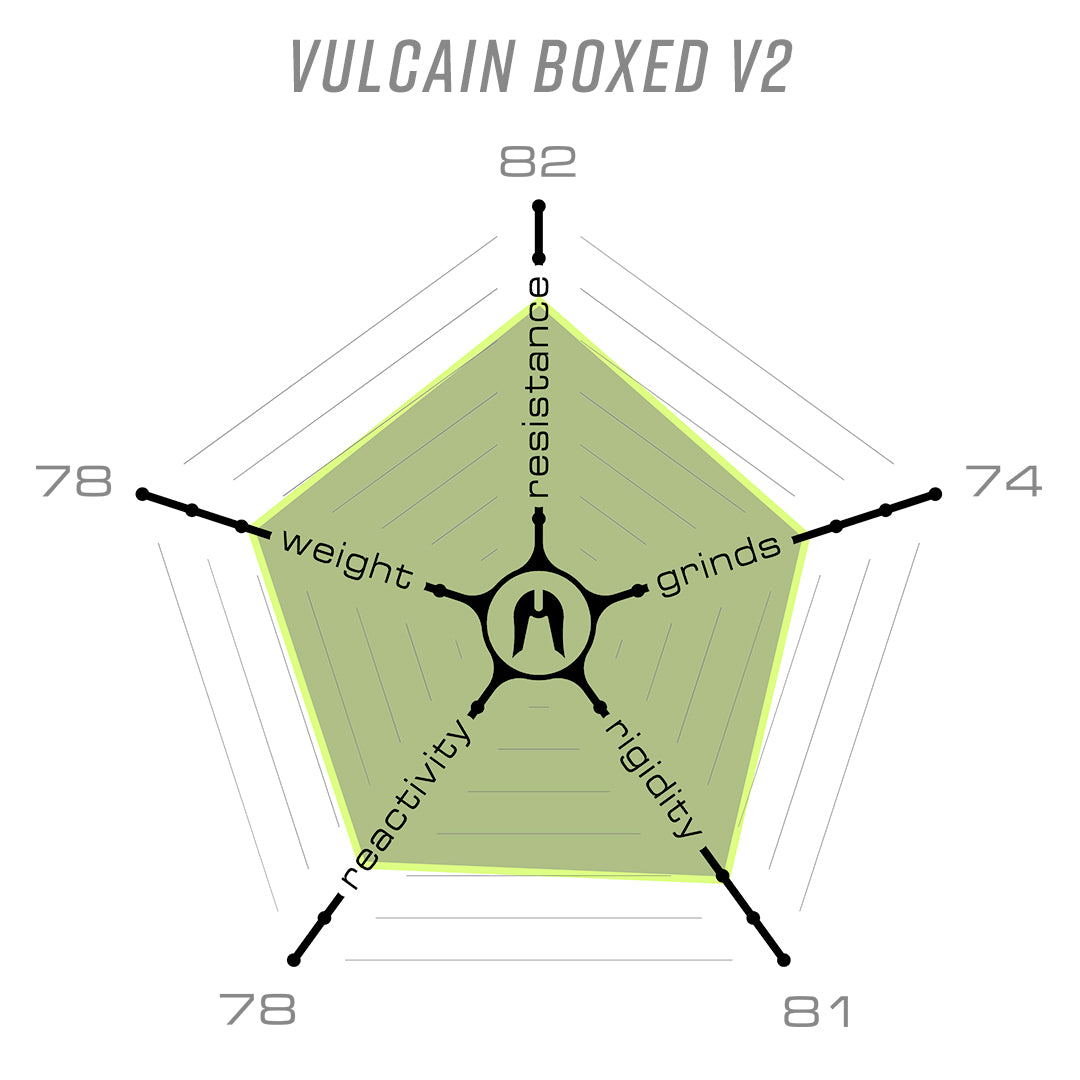 Ethic Deck Vulcain V2 Boxed Brut