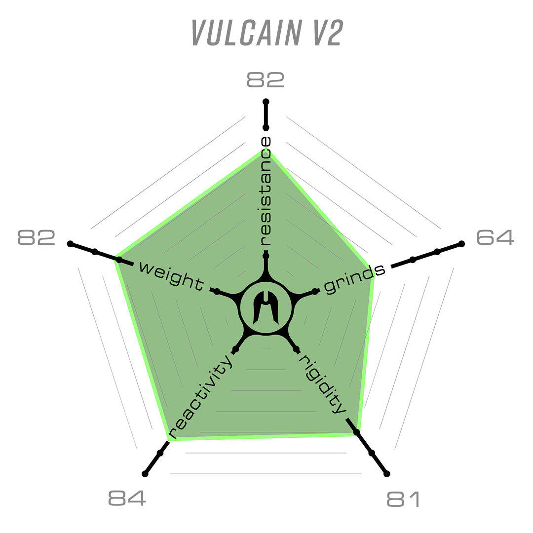 Ethic Deck Vulcain V2 Brut