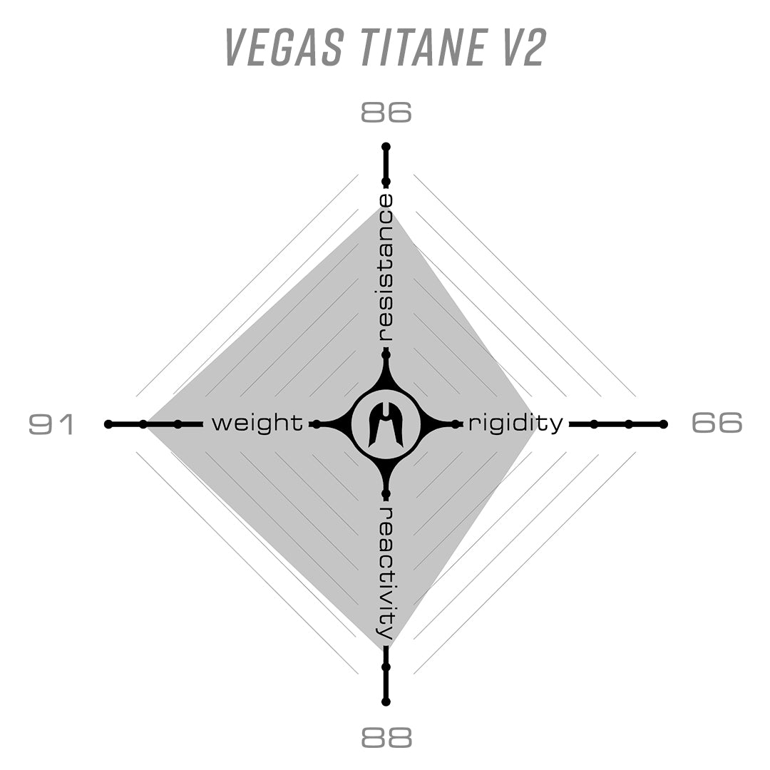 Ethic X Raw Guidon Vegas Titane V2